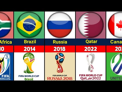 阿诺德续约,前景与萨拉,范戴克并肩,世界杯转播,2026世界杯,赛事直播,比赛时间,观看方式