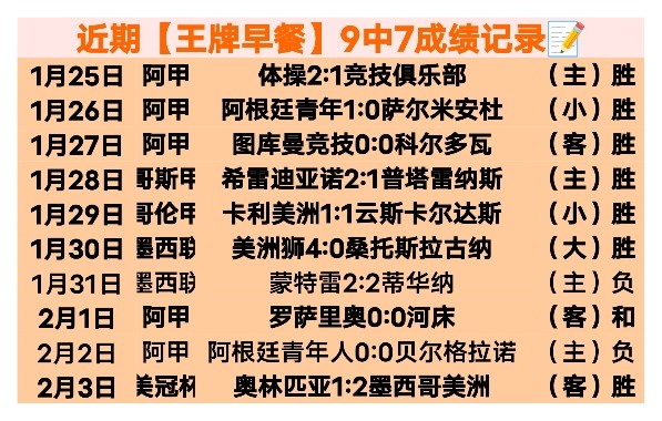 利兹联换帅,悬念,法尔克领衔,世界杯转播,2026世界杯,赛事直播,比赛时间,观看方式