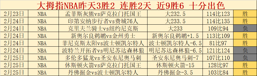 武汉女足客,场挑战浦和,红钻女足,世界杯转播,2026世界杯,赛事直播,比赛时间,观看方式