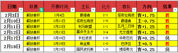 女排阵容调,吴梦洁待成,龚翔宇担重,世界杯转播,2026世界杯,赛事直播,比赛时间,观看方式