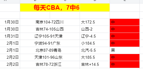 女排阵容调,吴梦洁待成,龚翔宇担重,世界杯转播,2026世界杯,赛事直播,比赛时间,观看方式