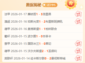 喜讯连连,场状态全红,爆发,世界杯转播,2026世界杯,赛事直播,比赛时间,观看方式