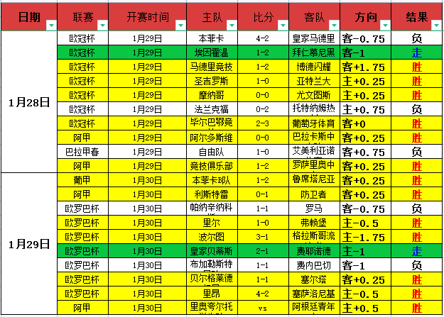 广州希望之,年轻球员崛,起助力球队,世界杯转播,2026世界杯,赛事直播,比赛时间,观看方式