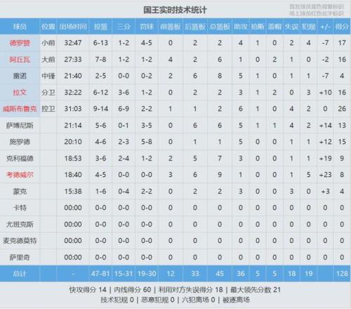 大乐透期号,专家推荐质,合分析前区,世界杯转播,2026世界杯,赛事直播,比赛时间,观看方式