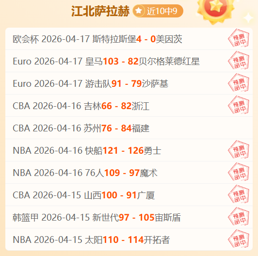 萊斯特城與,紮哈租借合,作谈判中,世界杯转播,2026世界杯,赛事直播,比赛时间,观看方式