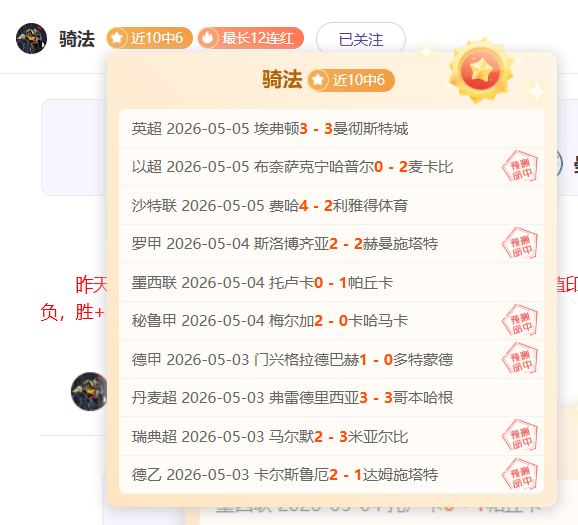 雷霆对阵活,赛事专家让,分分析,世界杯转播,2026世界杯,赛事直播,比赛时间,观看方式