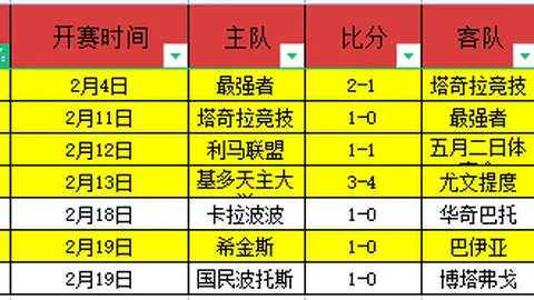 女排阵容调整：吴梦洁待成长，龚翔宇担重任，朱婷或再领军